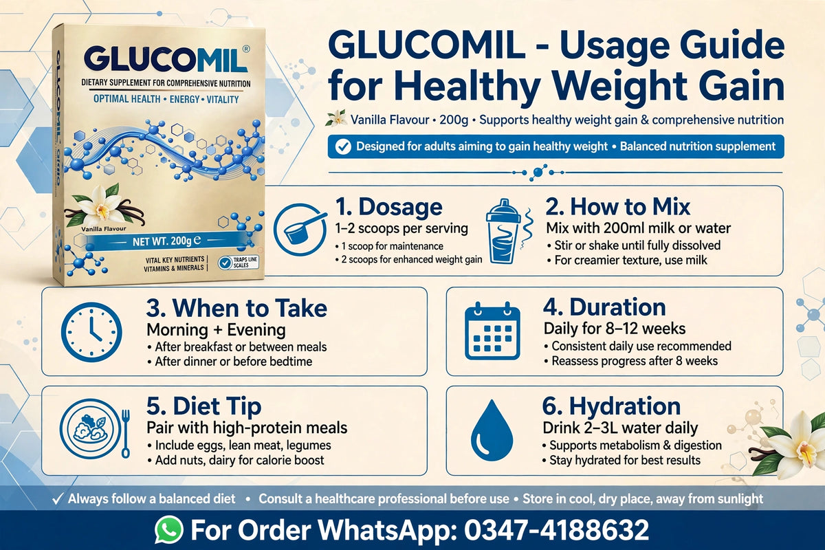 GLUCOMIL WEIGHT GAIN SUPPLEMENT 200G