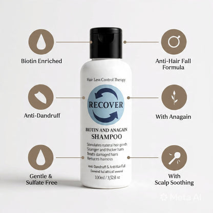 Recover Biotin Medicated Shampoo