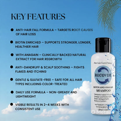 Recover Biotin Medicated Shampoo